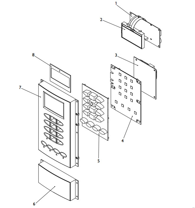 Keypad - Numeric